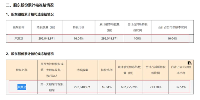 1.56亿元募集资金或无法按期归还，谁能解岭南股份危局？