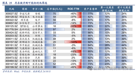 华创策略：高波震荡，大有可为