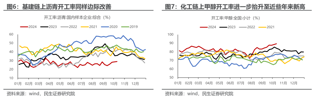 民生证券评A股行情：冷静的故事更动听