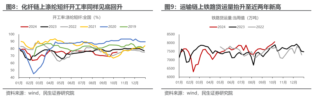 民生证券评A股行情：冷静的故事更动听