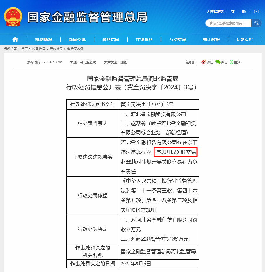 “金租新规”后首张违规关联交易罚单！河北金租被罚75万 年内16家金租公司罚款已达1880万