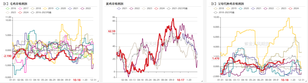 豆粕：美豆和连粕的劈叉