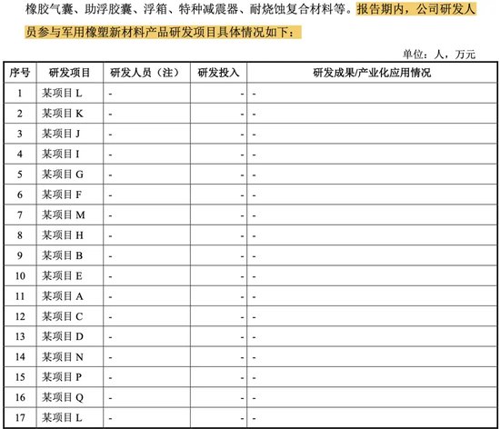 被暂缓审议！科隆新材IPO“卷土重来”！那些问题能说清楚了吗？