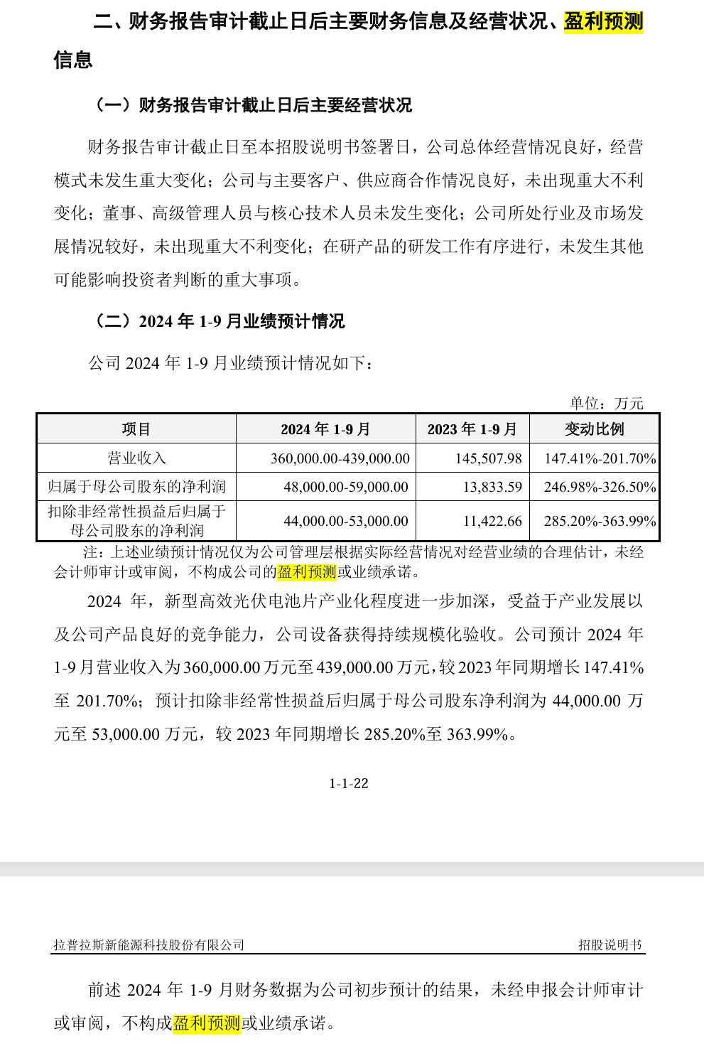 IPO企业需要做盈利预测么？1年、2年还是3年？三大交易有什么要求？三家IPO企业被要求出具2024年盈利预测报告！