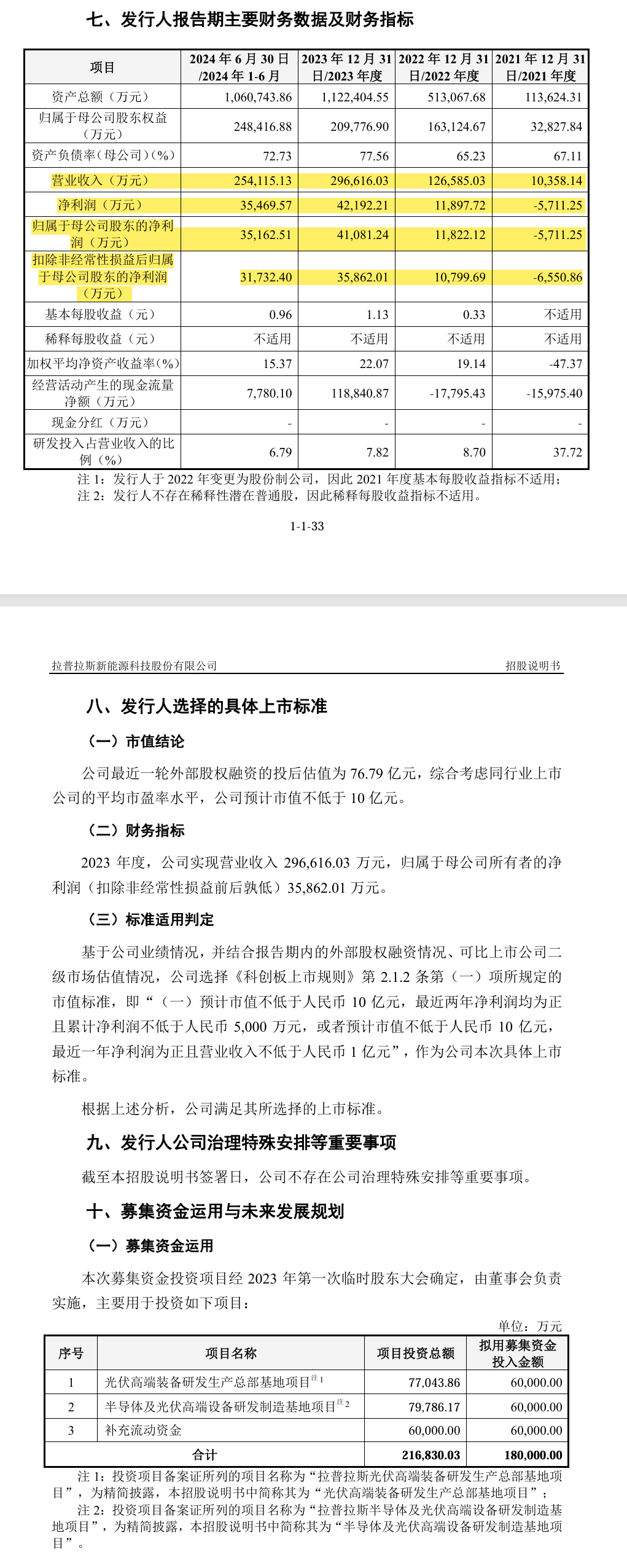 IPO企业需要做盈利预测么？1年、2年还是3年？三大交易有什么要求？三家IPO企业被要求出具2024年盈利预测报告！