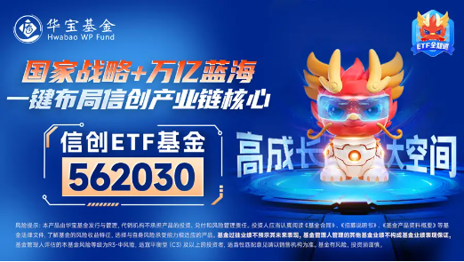 科技大反攻，重仓软件开发行业的信创ETF基金（562030）盘中涨近2%，机构：看好算力成为科技核心主线