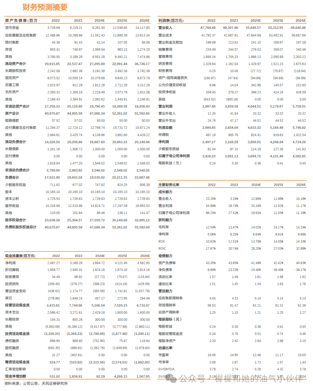 【天风能源】海油发展：Q3业绩超预期，充分受益技术服务类工作量增长