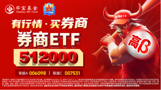 业绩主线狂拉，第一创业两连板，哈投股份冲击涨停！券商ETF（512000）垂直拉升涨逾1%