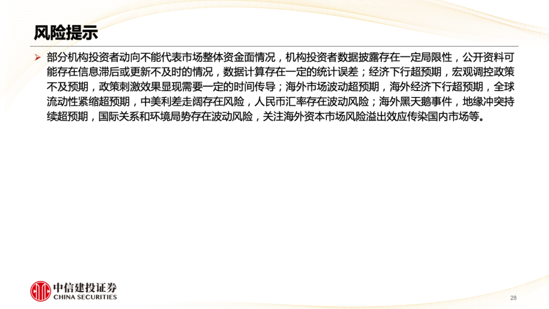 中信建投陈果：A股被动崛起带来什么变化？