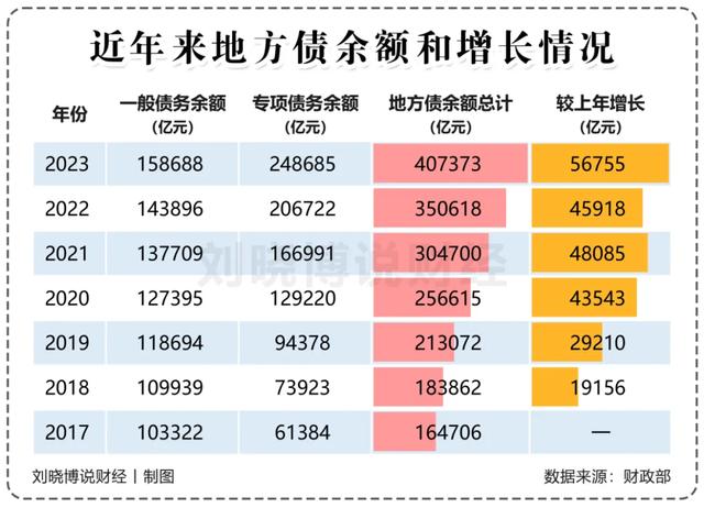 实锤！大利好，刚刚浮出水面