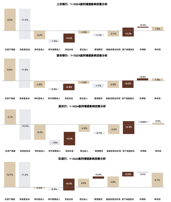 政策拐点上的银行：后视镜与前瞻