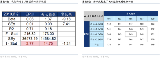 华泰证券：港股2025年度策略——以稳开局，变中求进