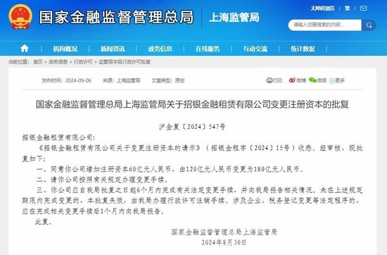 千亿“银行系”金融机构大手笔增资