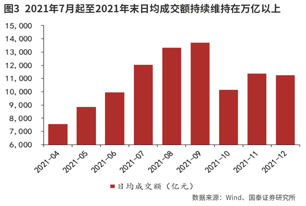 资本市场改革利好充实券商股Alpha属性