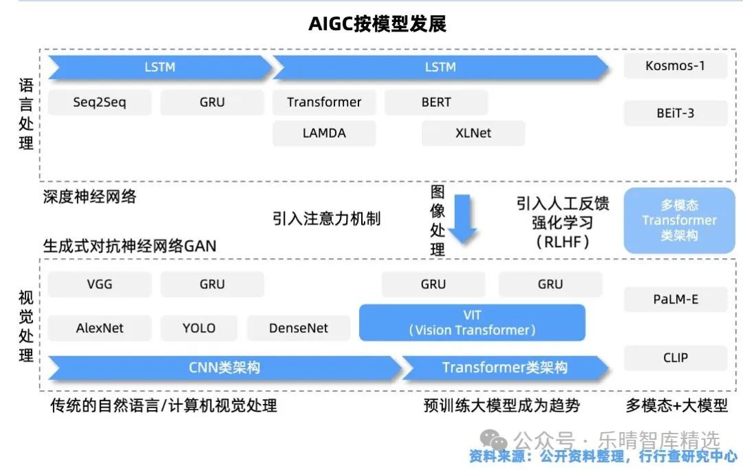 晚报| 住房交易税收新政！业务比动力电池“大十倍”！美国10月CPI结束“6连降”！11月13日影响市场重磅消息汇总