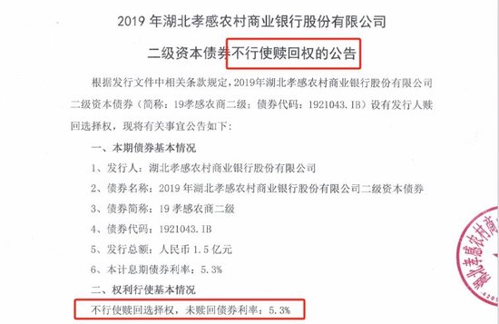 又有银行不赎回二级资本债 年内至少5家银行公告 主要为小型农商行