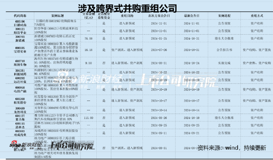 金力股份IPO折戟曲线借道佛塑科技上市？股价提前涨停 遭遇行业诉讼与业绩滑铁卢