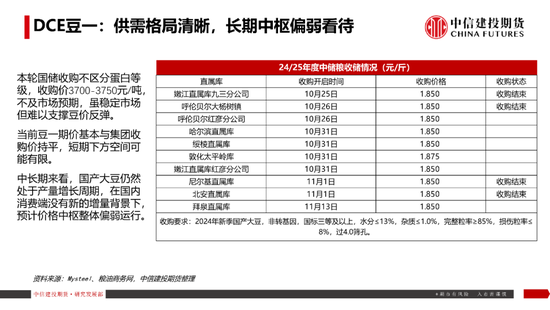 【豆系观察】南美天气短期乐观看待，美豆或在底部区间徘徊