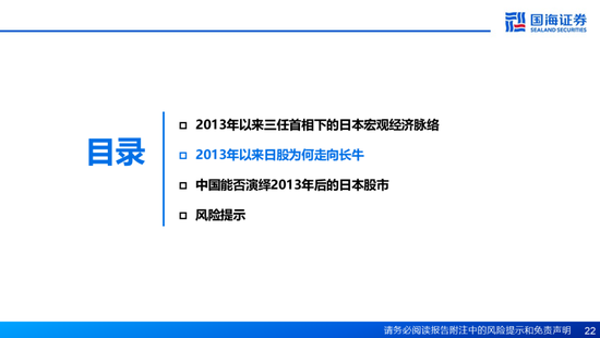 国海证券：A股能演绎2013年以来的日本股市长牛吗？——2013年至今日本宏观和股市复盘