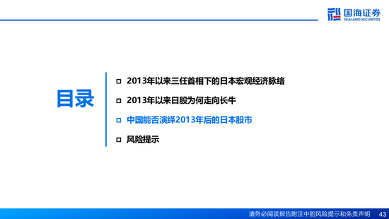 国海证券：A股能演绎2013年以来的日本股市长牛吗？——2013年至今日本宏观和股市复盘