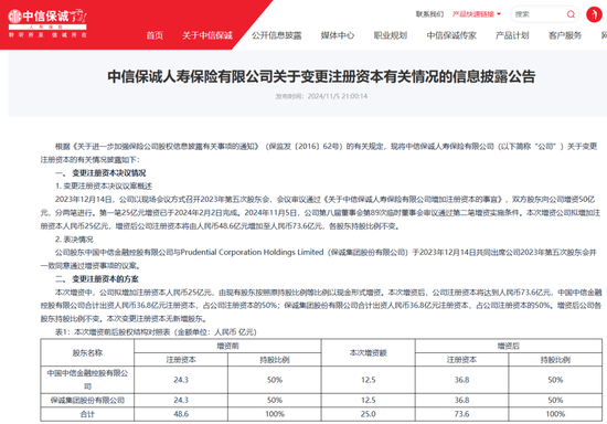 空降75后副总 中信保诚人寿重回“好学生”队列？