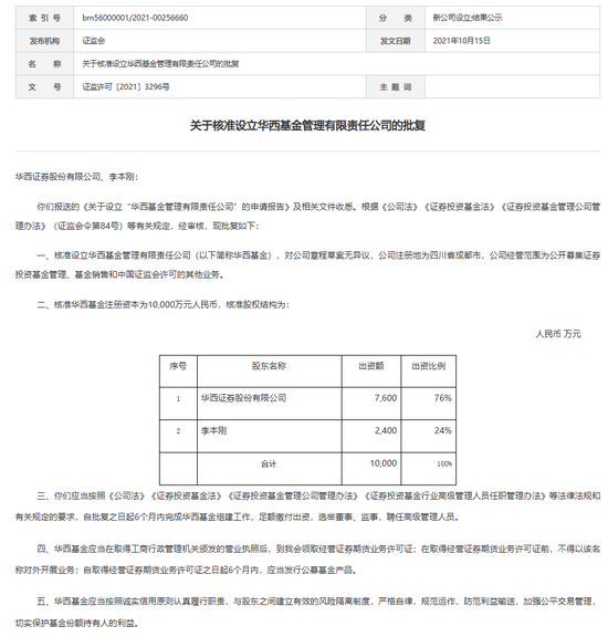 连亏三年之后，华西基金获股东方增资1亿，总经理却悄然“减持”？